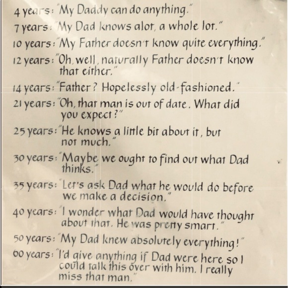 - LOX & BAGEL 🥯 Vintage Tray  EPLVC - Picture 11 of 13